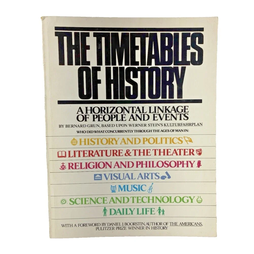 The Timetables of History by Bernard Grun Vintage 1982 Touchstone Paperback Book